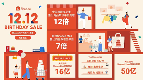 冻结工资、降低奖金！又一个跨境电商公司陷入寒冬……