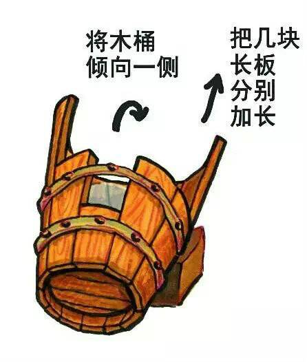 首发第一，B站操刀，二次元出现了一位「来头不小」的挑战者