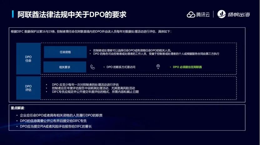 中东“掘金”指南 巴林王国/德勤/腾讯云携手助力开发者出海加速跑