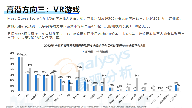 1.10《出海UP说》圆满落幕：剖析游戏出海新生态，破获游戏出圈最in法则