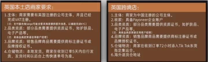 Fanno爆火！字节跳动跨境领域的三架马车正一路狂奔