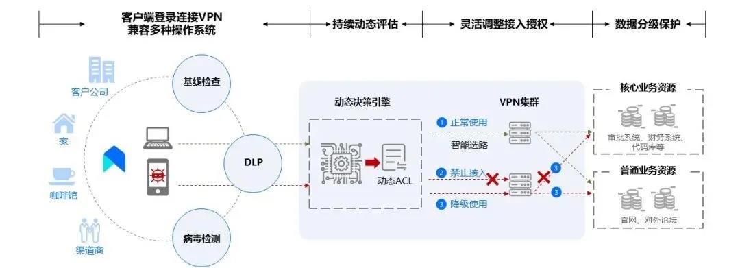 干货荟萃丨长沙游戏圈加速出海 聚焦出海机遇与人才组建