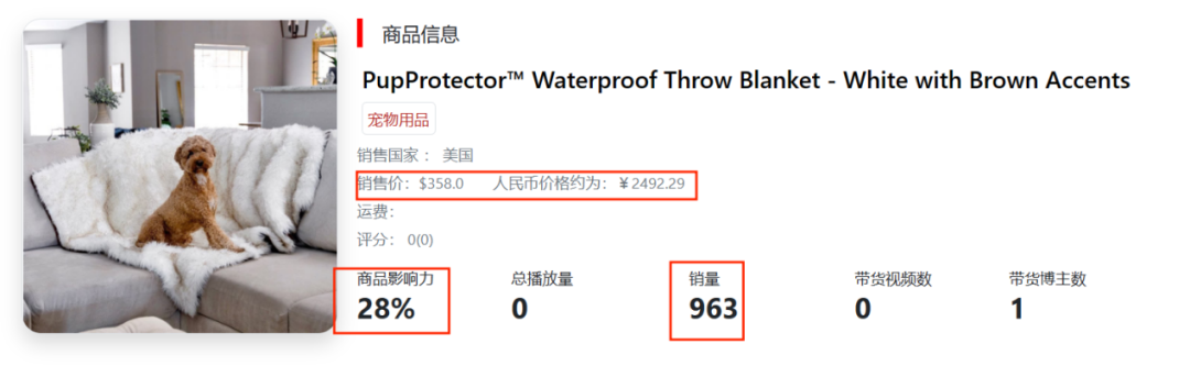 “它”经济爆火！TK Shop各国宠物热销品类揭秘