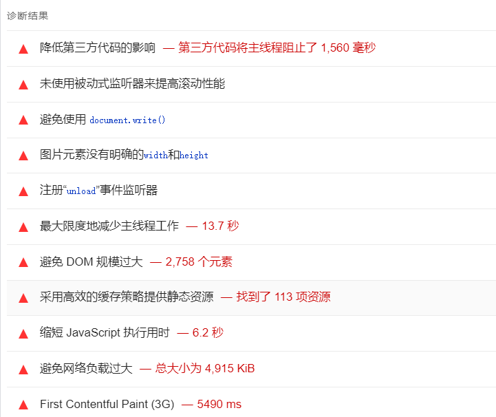 排名仅次于SHEIN，这家靠假发起家的独立站流量已破百万