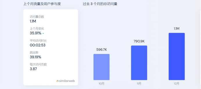 曝光67亿次，毛绒玩具Squishmallows“贩卖稀有”，销量翻三倍!