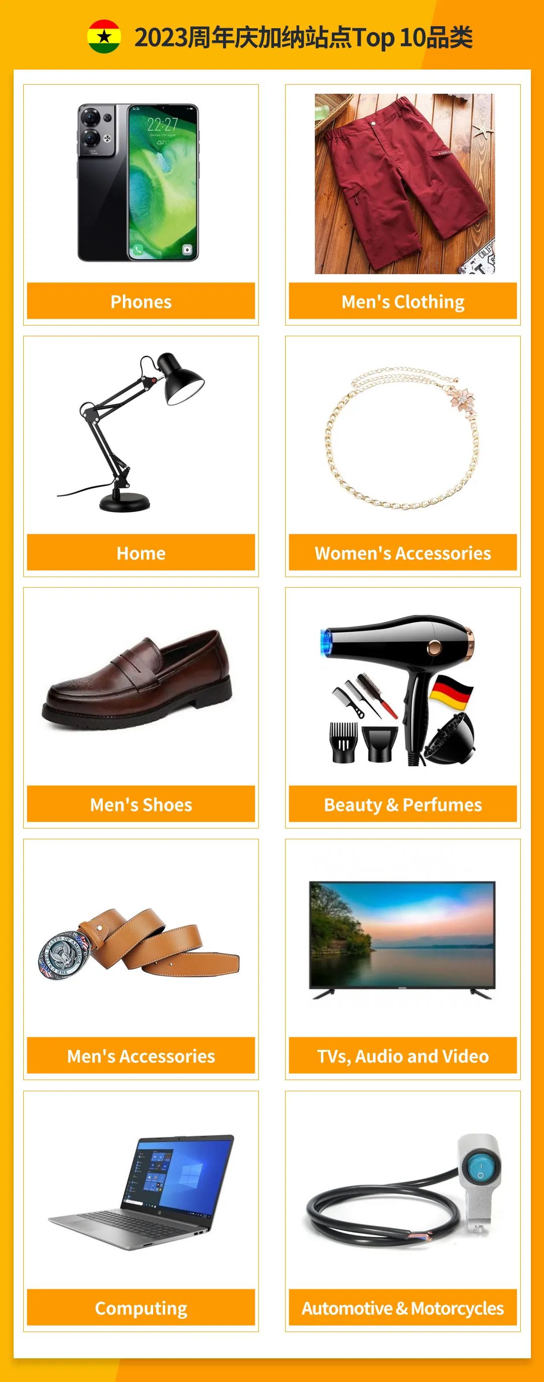 最受消费者热捧竟是它？Jumia各站点热卖品类大揭秘！