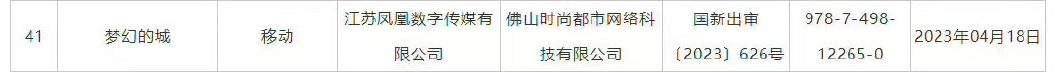 对于“萌文化”输出 这家低调的国内厂商掌握了精髓