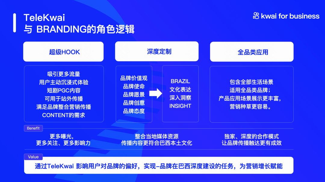 快手出海营销玩出新花样？短剧营销成就品效双赢