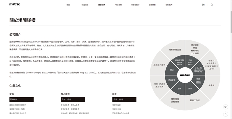 这款电商界的Midjourney，正在颠覆着海外电商的营销物料生产方式