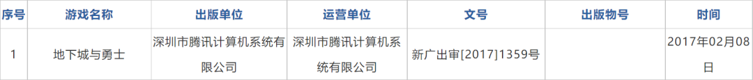 为什么说2023年是DNF手游上线的最后窗口期？