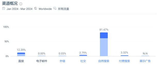 不光卖家电，还得讲风水？揭秘小熊电器海外收入翻倍大法