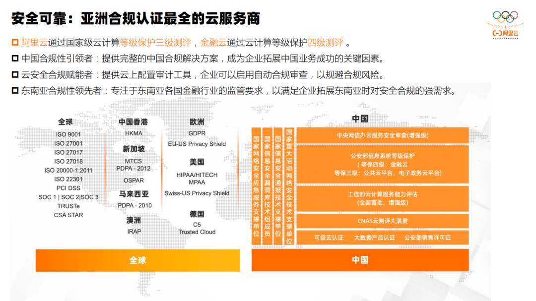 干货荟萃 | 社交出海新风口 欢澄互娱/阿里云/垦丁律所分享如何玩转Web3.0