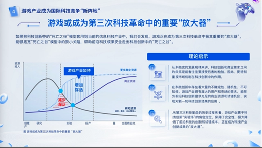 《阿凡达》《流浪地球》手游无缘影游联动背后：游戏裁员潮后遗症