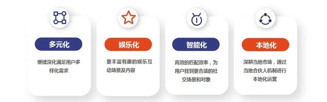 LesPark产品负责人黄建叶：打造海外女性社交App精品 挖掘小群体背后的大市场