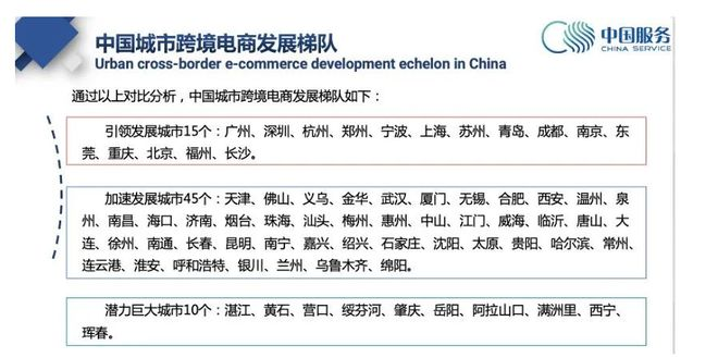 在老家做跨境，“真卷”还是“真香”？
