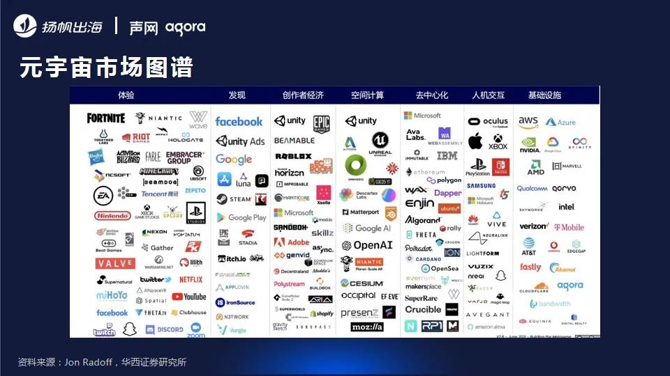 CEO大会泛娱乐专场大咖分享集锦：聚焦全球市场趋势 共思泛娱乐出海新思路