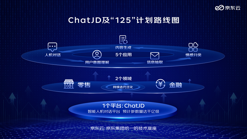 私域神器周报 No.39丨软银前CEO过亿美刀投资Shein 一起来看更多出海大事件