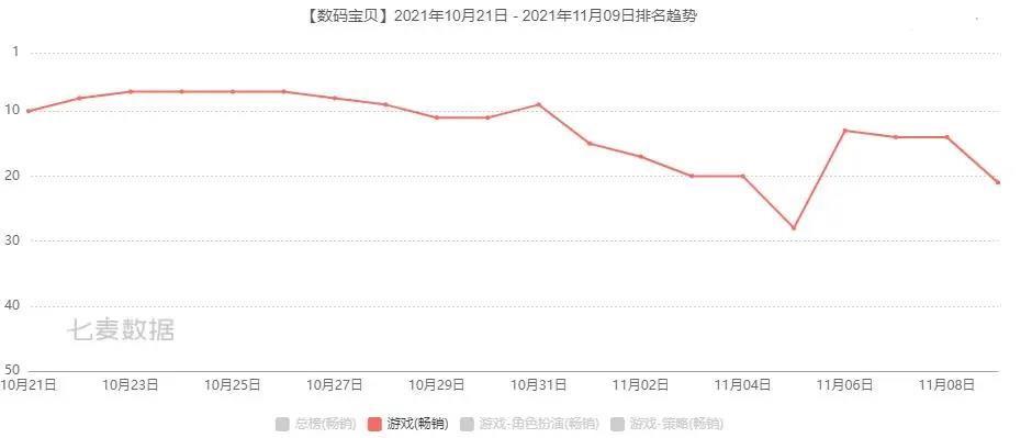 精品化浪潮下，中小团队如何“不输在起跑线上”？
