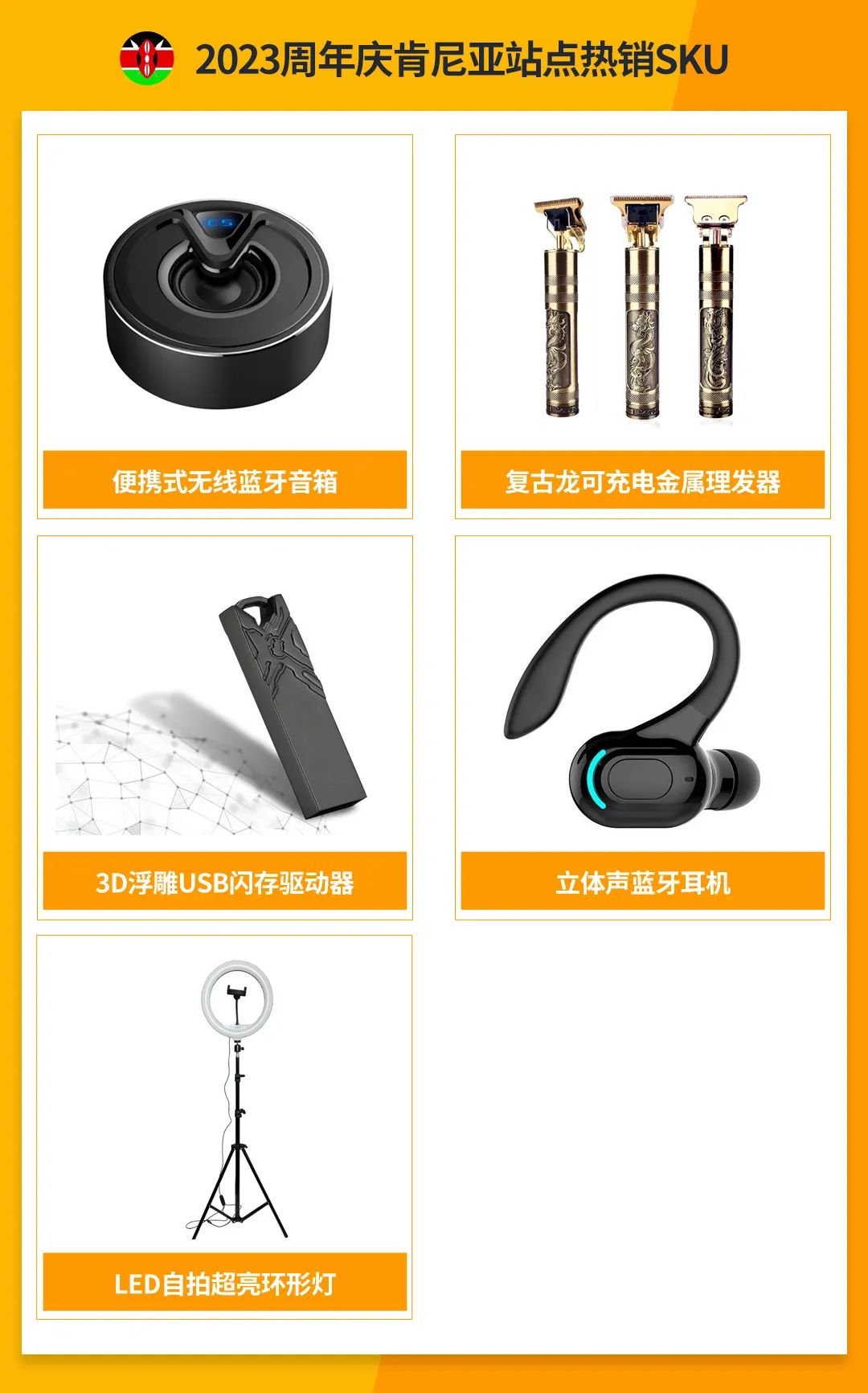 最受消费者热捧竟是它？Jumia各站点热卖品类大揭秘！