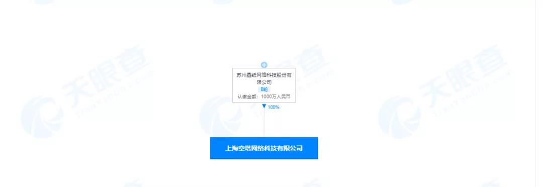 架空世界+文明毁灭？叠纸新作《逆光潜入》来了