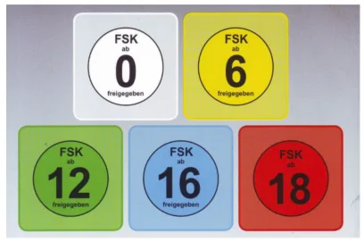 游戏出海:德国调整游戏分级政策