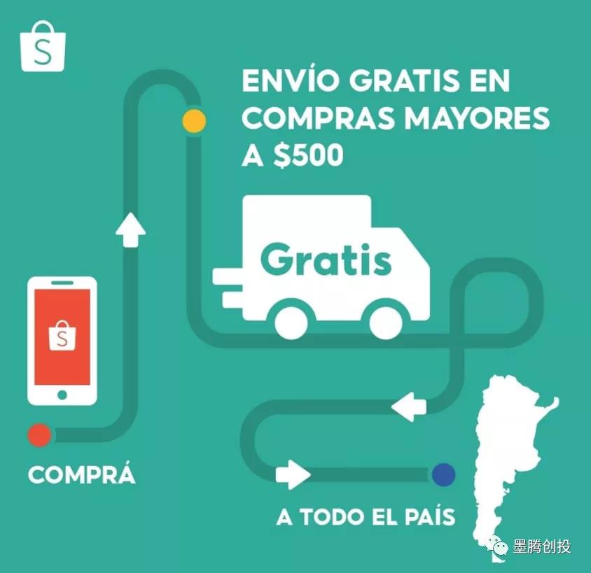 Shopee正式进入阿根廷市场：包邮有门槛、可分期