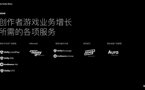 Unity Grow 中国区广告投放业务总负责人 Linda Wu 确认担任 PAGC 2025丨第五届全球产品与增长展会 游戏出海增长峰会演讲嘉宾！