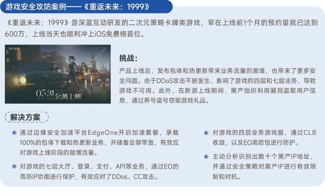 生命周期报告:研发费用增13%、营销投入见顶降7%,如何降本增效?