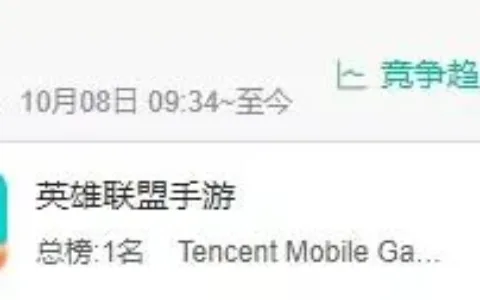 超级IP手游来了，《英雄联盟手游》上线首日空降畅销榜TOP2