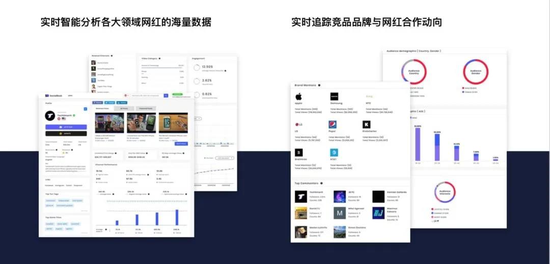 跟KOL合作前记住这三点！