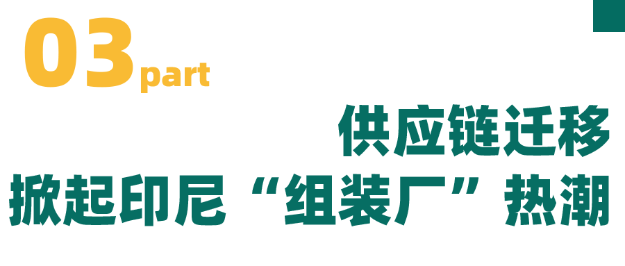 过山车120天！TikTok印尼卖家惊情实录｜东南亚出海洞察