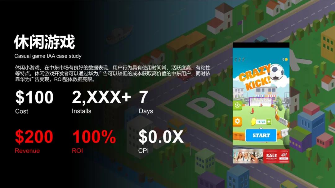 活动干货|聚焦海外新锐流量平台 手游出海如何用好平台红利