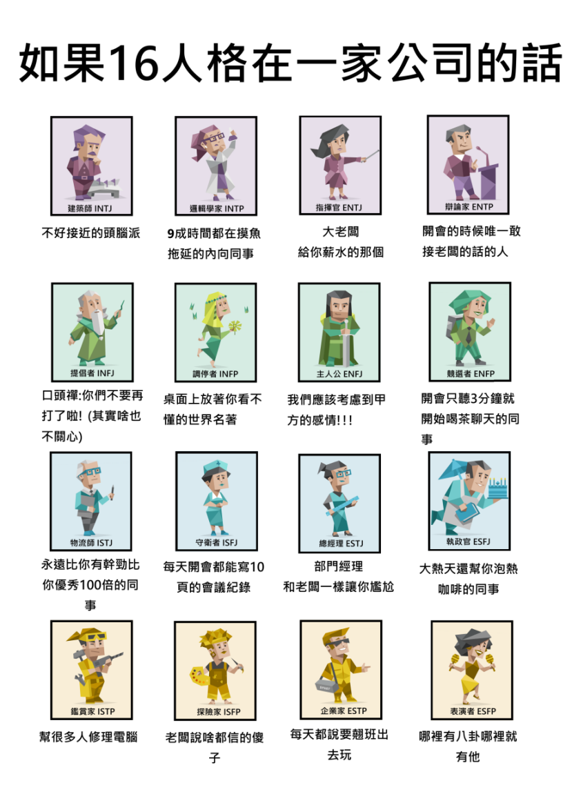 当陌生人交友遇上MBTI 海外年轻人迷上16型人格恋爱学