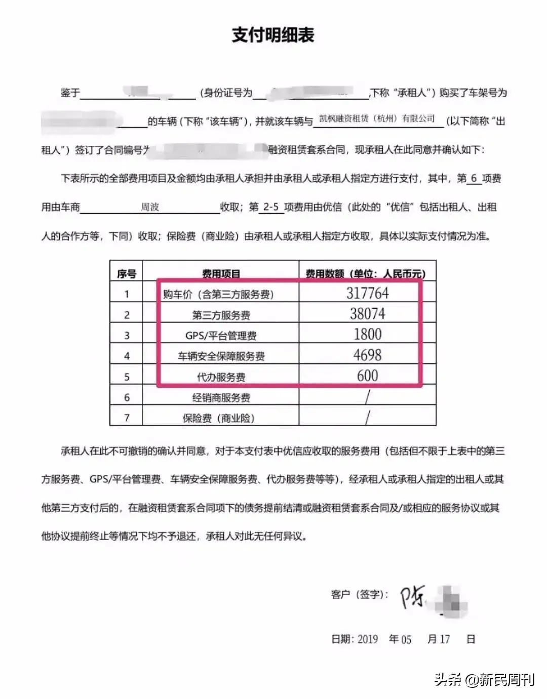 二手车电商全军覆灭，上万人深陷套路，超1000亿血本无归！