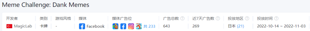 别死盯《羊了个羊》 土耳其团队用表情包做超休闲手游火爆了欧美