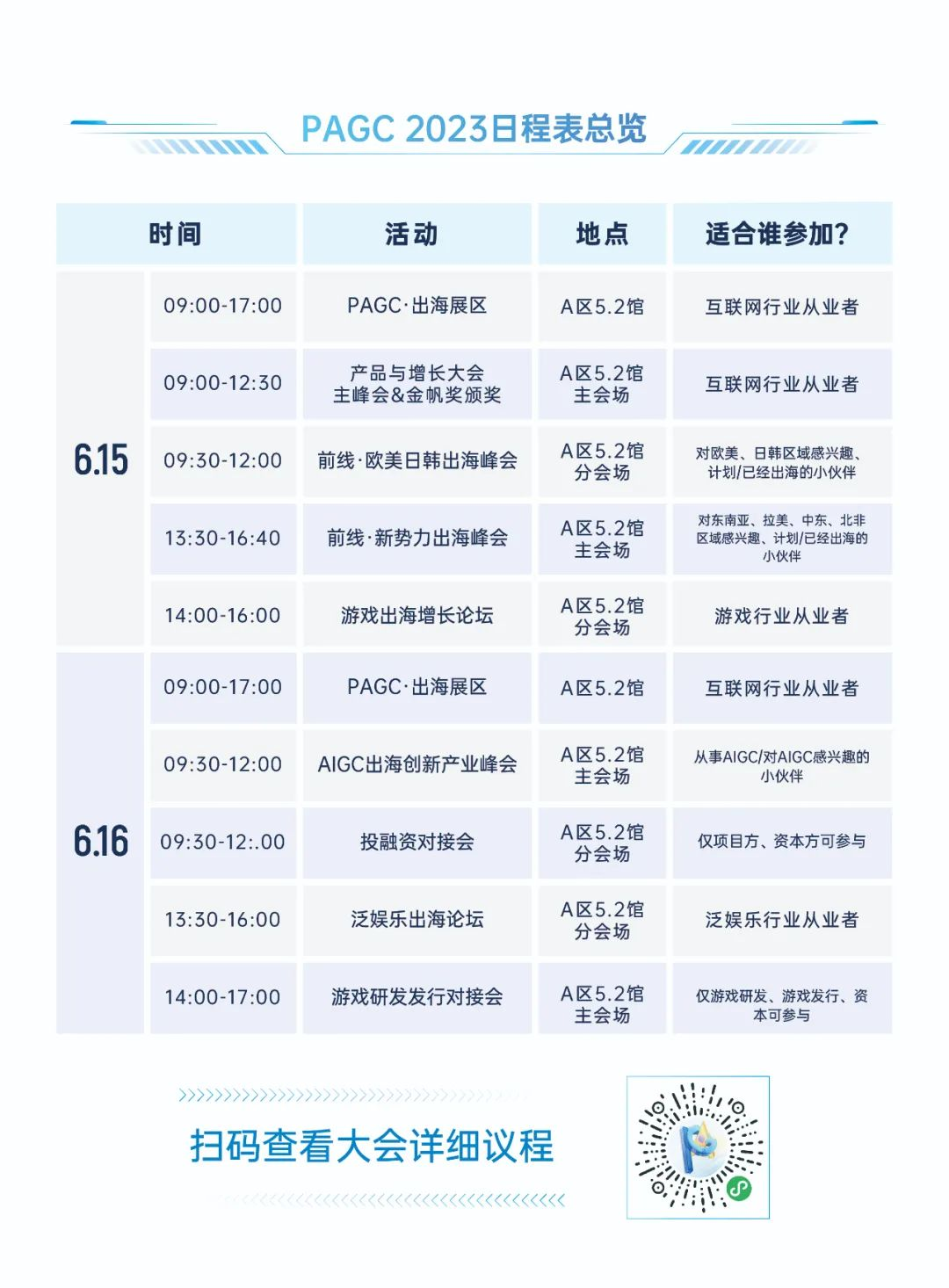 倒计时7天 | 第三届PAGC大会即将启航 大咖云集相聚广州
