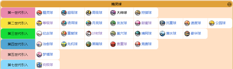 凭什么这个吃了27年老本的游戏,还能3天狂卖1000万份?