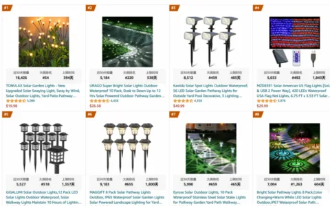 狼真来了？传亚马逊在内测类似Temu的全托管模式