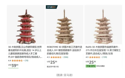 又一中国元素产品爆红海外！满满的童年回忆