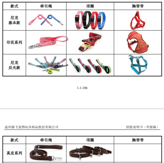 副镇长辞职，用鹿肉做亚马逊宠物零食，如今上市了