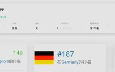 Fanno爆火！字节跳动跨境领域的三架马车正一路狂奔