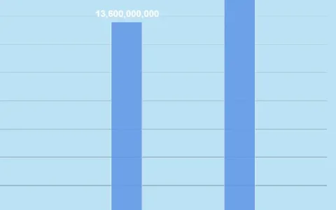 年交易额超5000亿韩元！中国“智造”在Qoo10韩国站热销