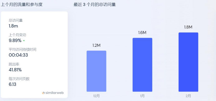 品牌案例 | 爆卖150国，热销5000万美金，国产眼镜引领海外时尚风潮