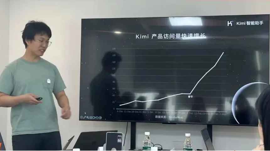 200万上下文！月之暗面Kimi又长长长了，一次处理500个文件，还能读懂甄嬛传了