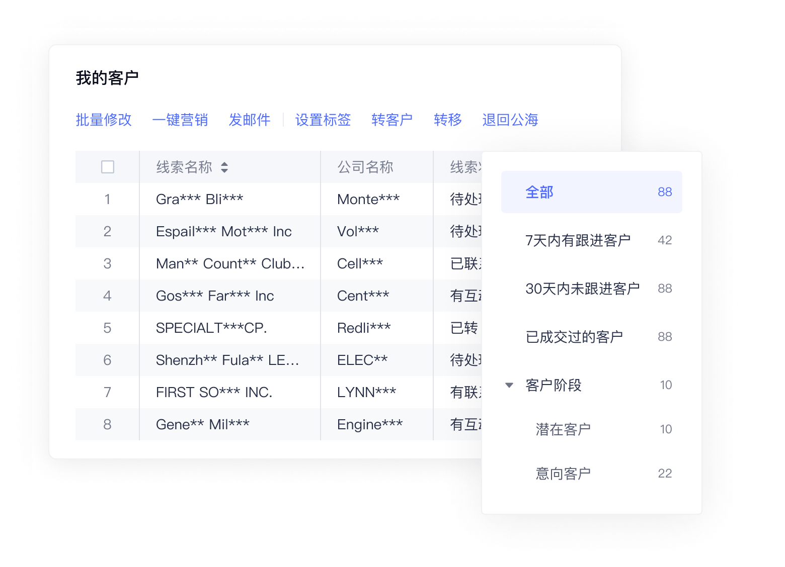 网易外贸通CRM系统预算