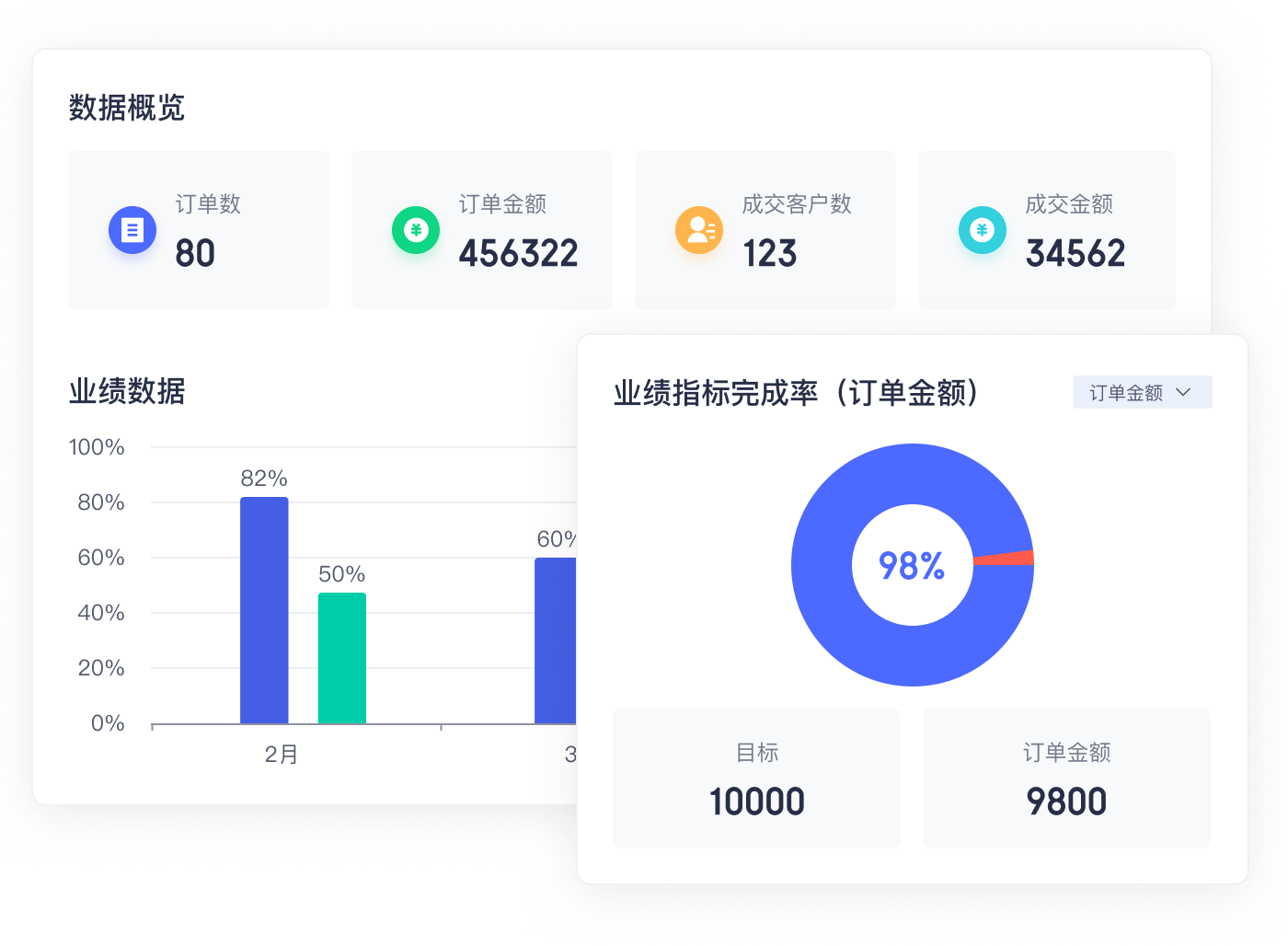网易外贸通CRM系统