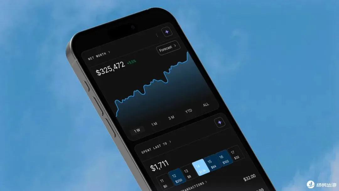 从“买买买”到“算算算”，30万用户算完这笔“搬砖账”，购物车突然就空了？