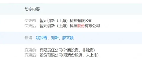 智元机器人完成股改