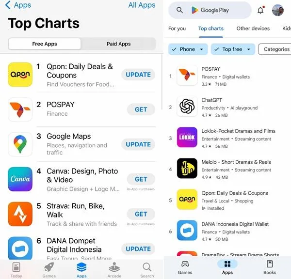 东南亚版“大众点评”异军突起，Qpon以中国模式破局印尼本地生活市场