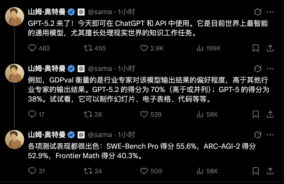 一文读懂GPT-5.2 : 直指“经济价值”，硬刚Gemini3的剧情未出现